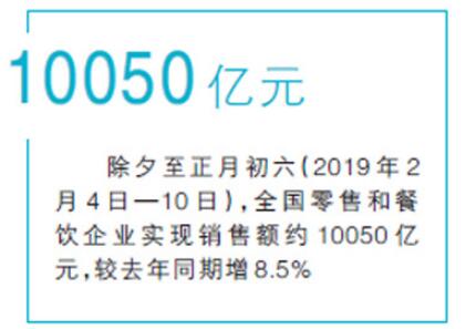 瞄準(zhǔn)汽車、家電和5G 促消費(fèi)24條新舉措來(lái)了